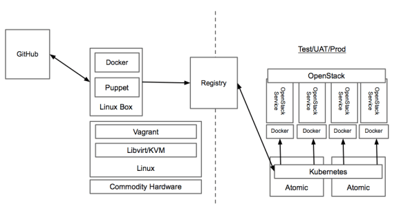 Screen Shot 2014-10-23 at 2.20.49 PM
