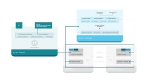 003_lifecyclemanagement