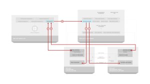 004_lifecyclemanagementtenant