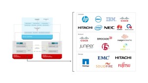 014_infra_integrations