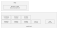 Packet+OCP (1)